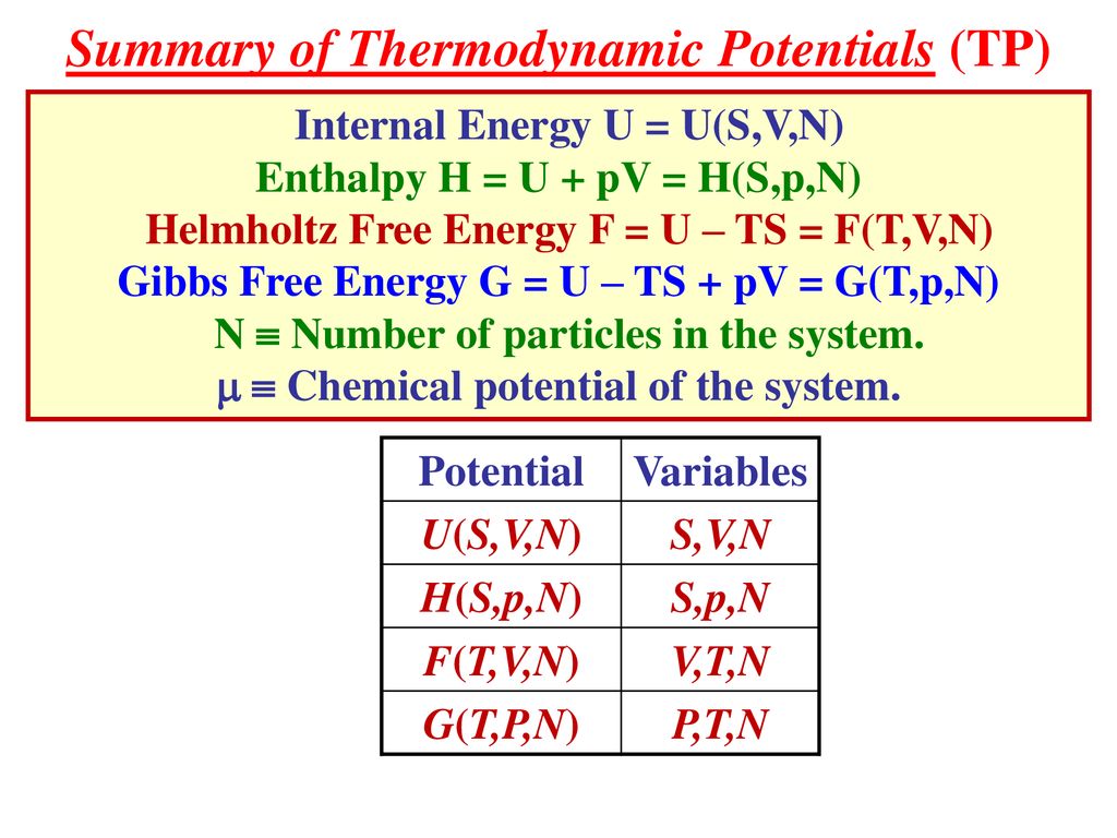 More Topics In Classical Thermodynamics Ppt Download