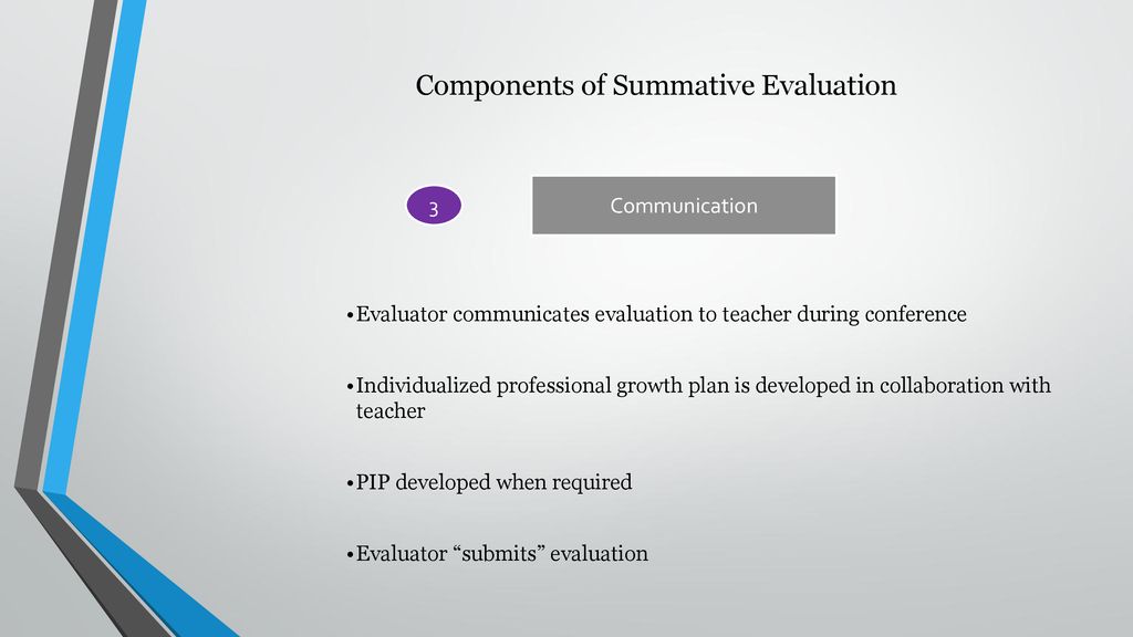 Components of Summative Evaluation
