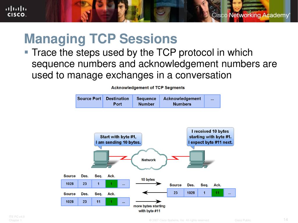 Managing TCP Sessions