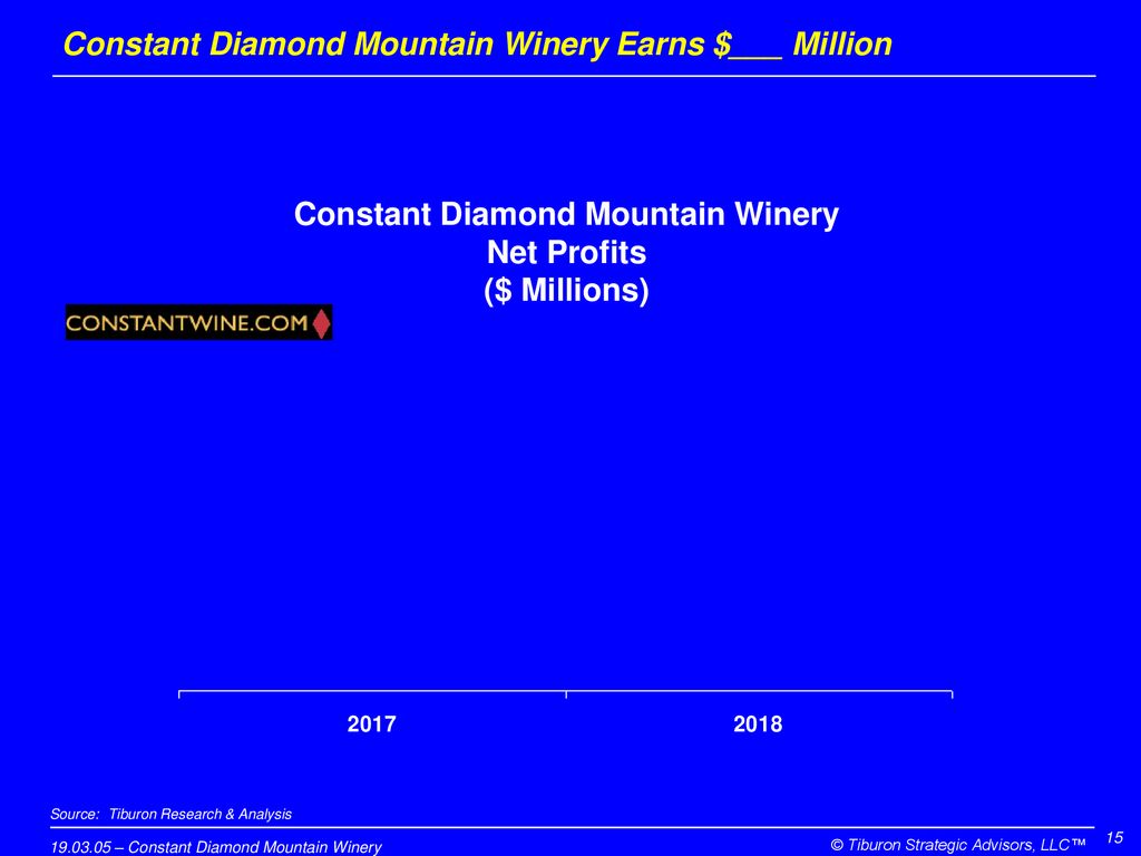 Constant Diamond Mountain Winery Earns $___ Million