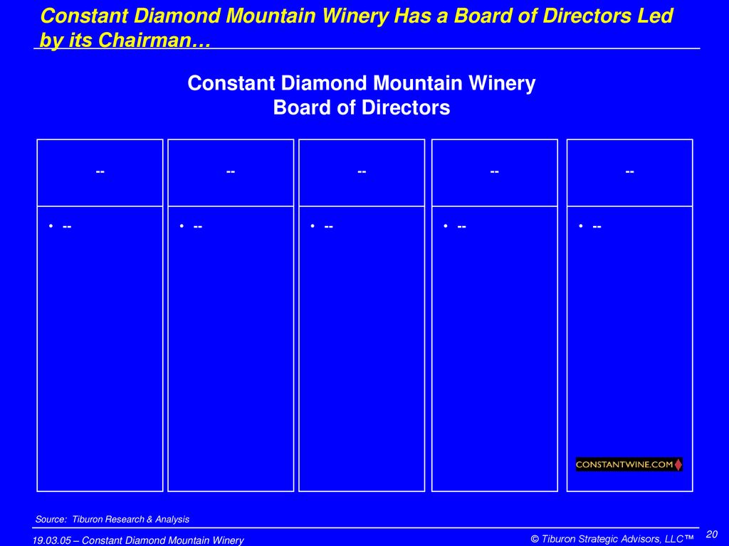 Constant Diamond Mountain Winery