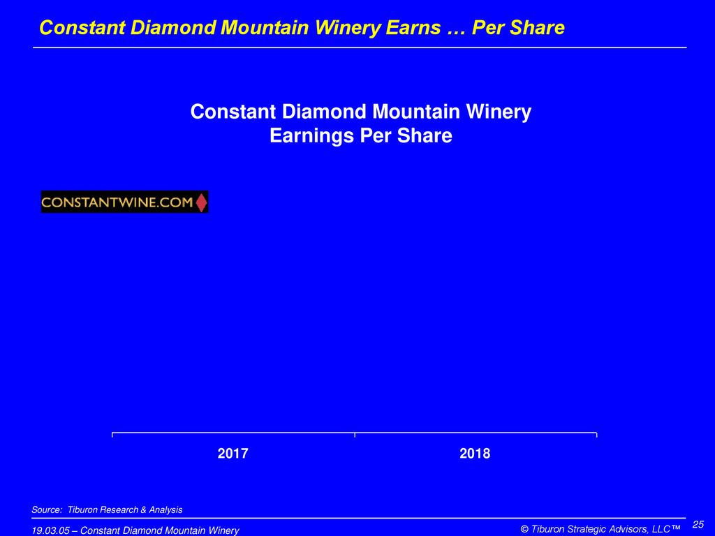 Constant Diamond Mountain Winery Earns … Per Share