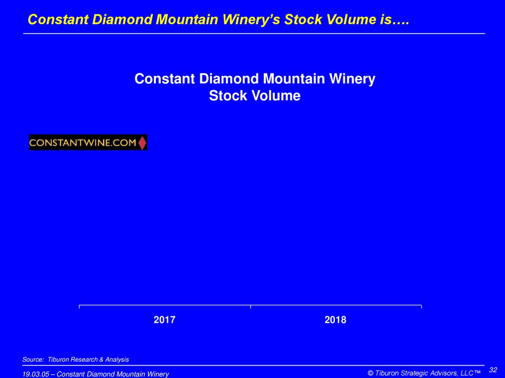 Constant Diamond Mountain Winery’s Stock Volume is….