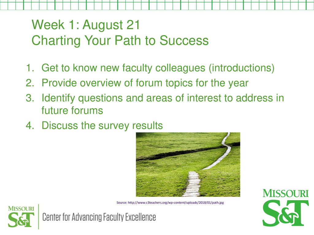 Charting Your Path to Success - ppt download