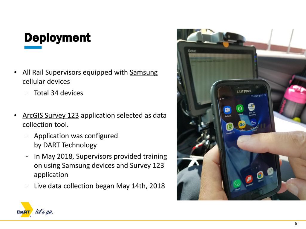 Deployment All Rail Supervisors equipped with Samsung cellular devices