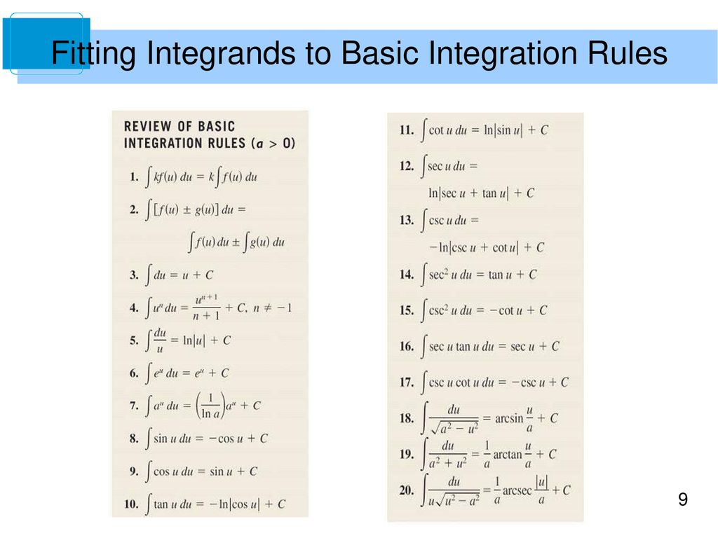 8 Integration Techniques, L’Hôpital’s Rule, And Improper Integrals 