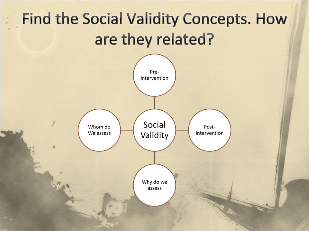 validity in social work research