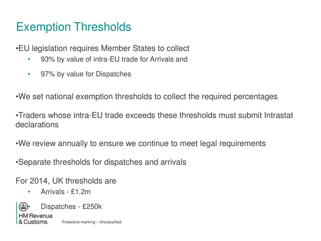 Exemption Thresholds EU legislation requires Member States to collect