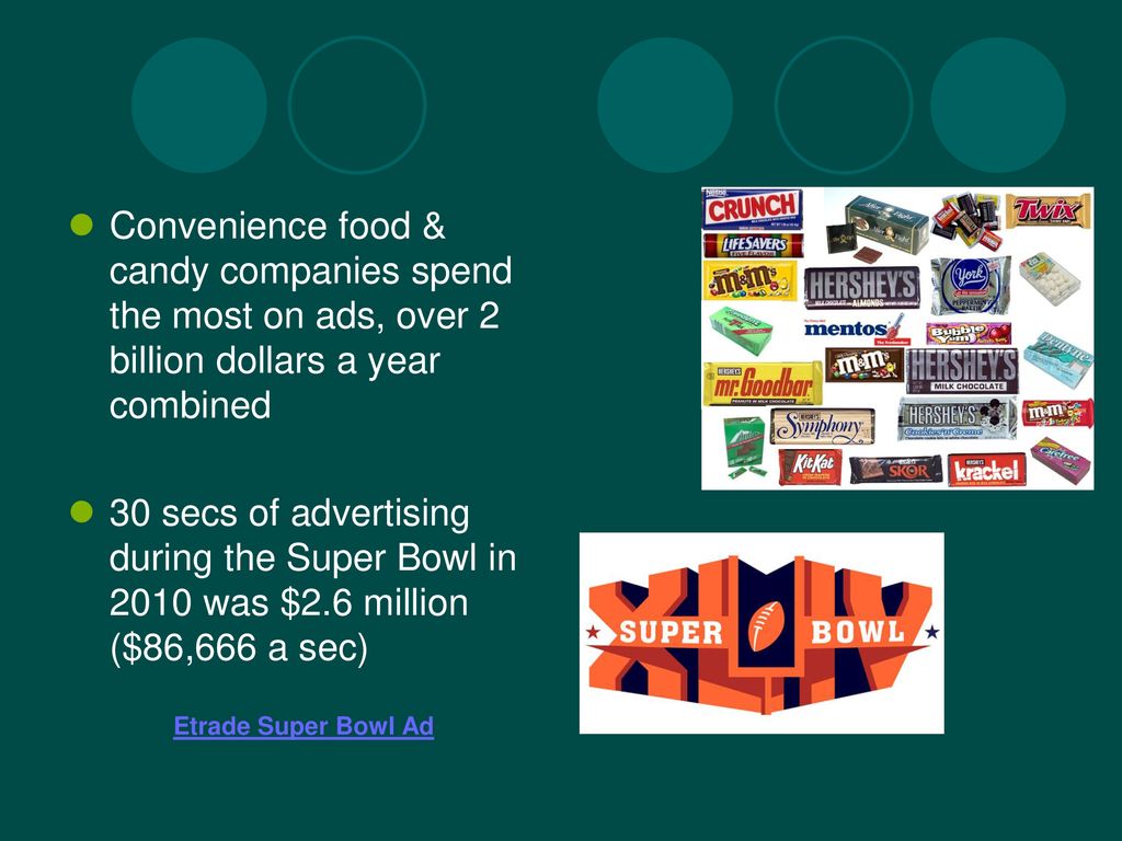 Food Advertising Techniques ppt download