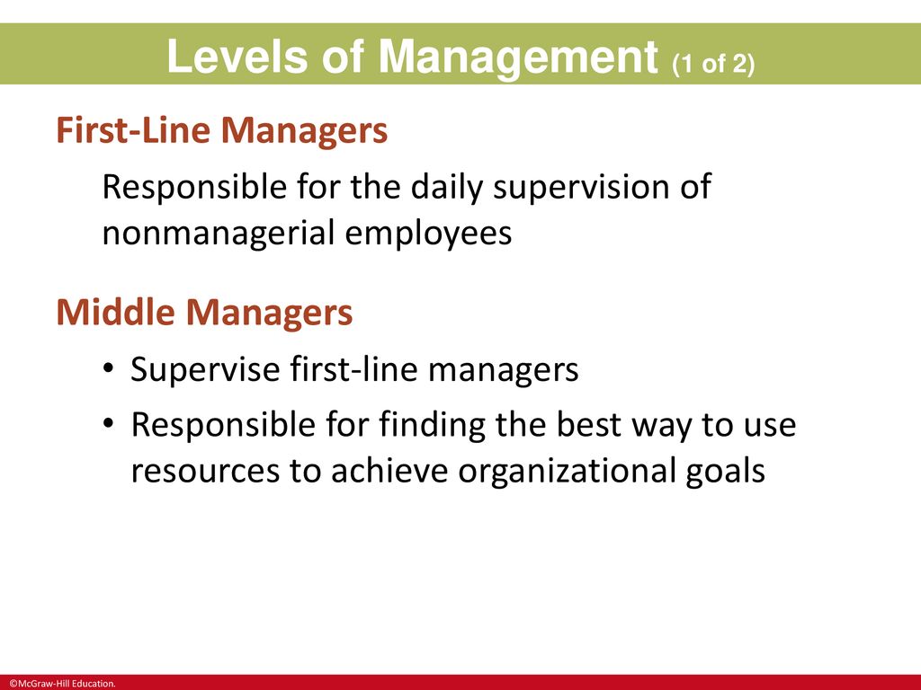 Levels of Management (1 of 2)
