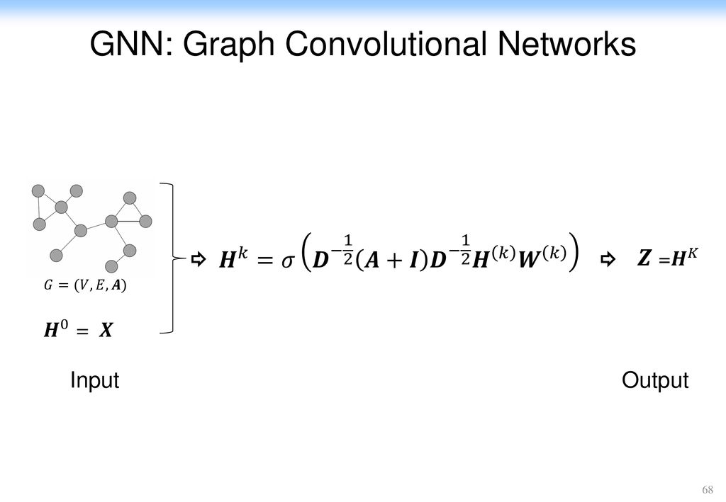 Graph Neural Networks And Applications Ppt Download