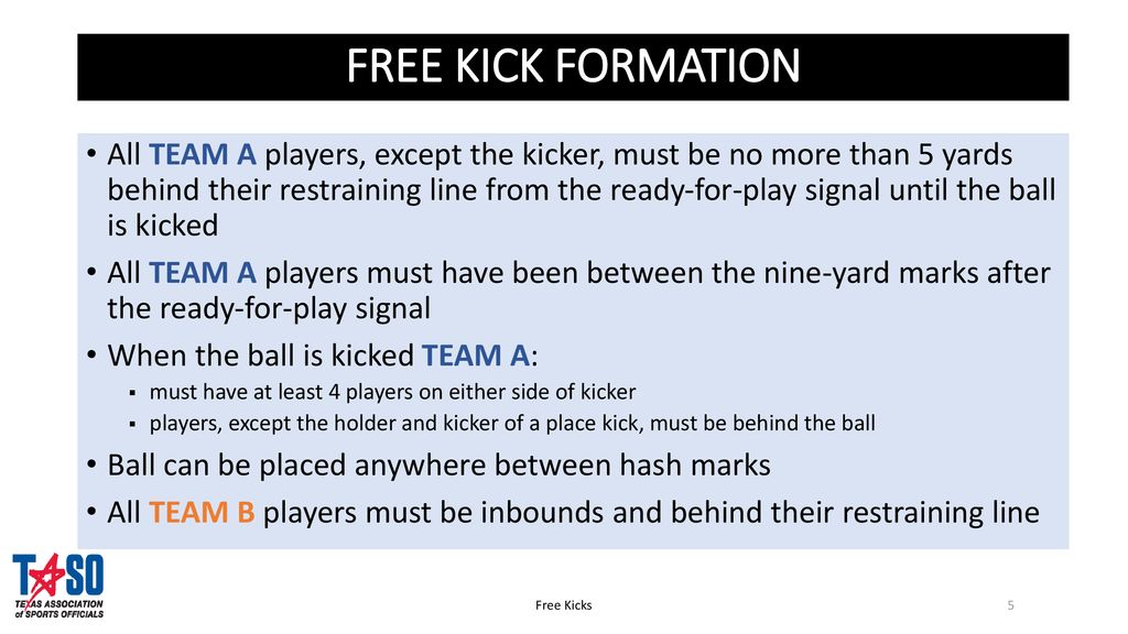 Fort Worth Football Officials Association ppt download