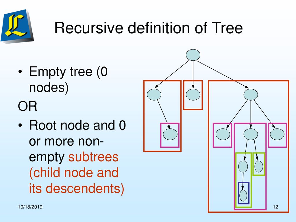 Trees. - ppt download