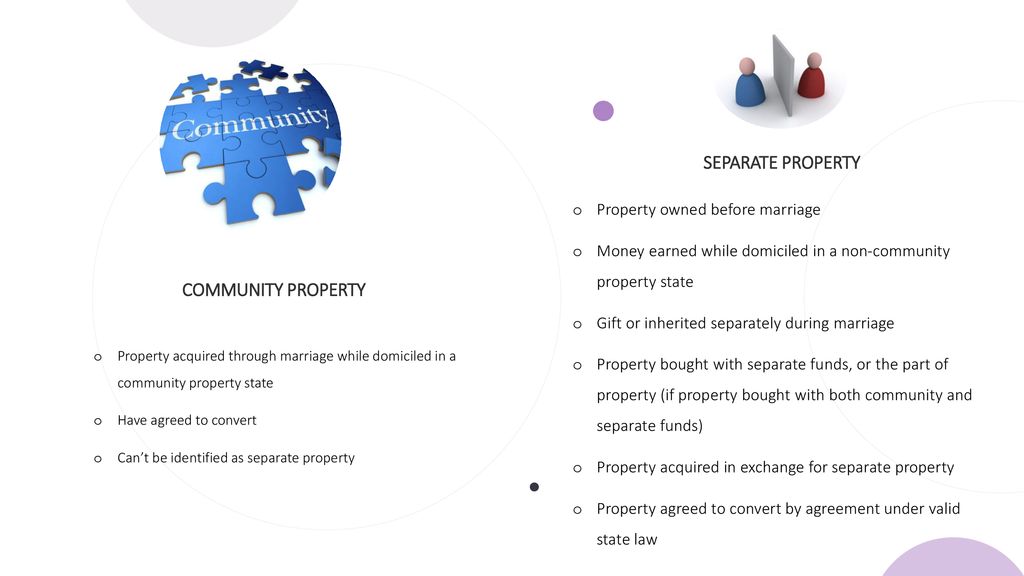 Community Property State Tax Issues Ppt Download community-property-state-tax-issues-ppt-download