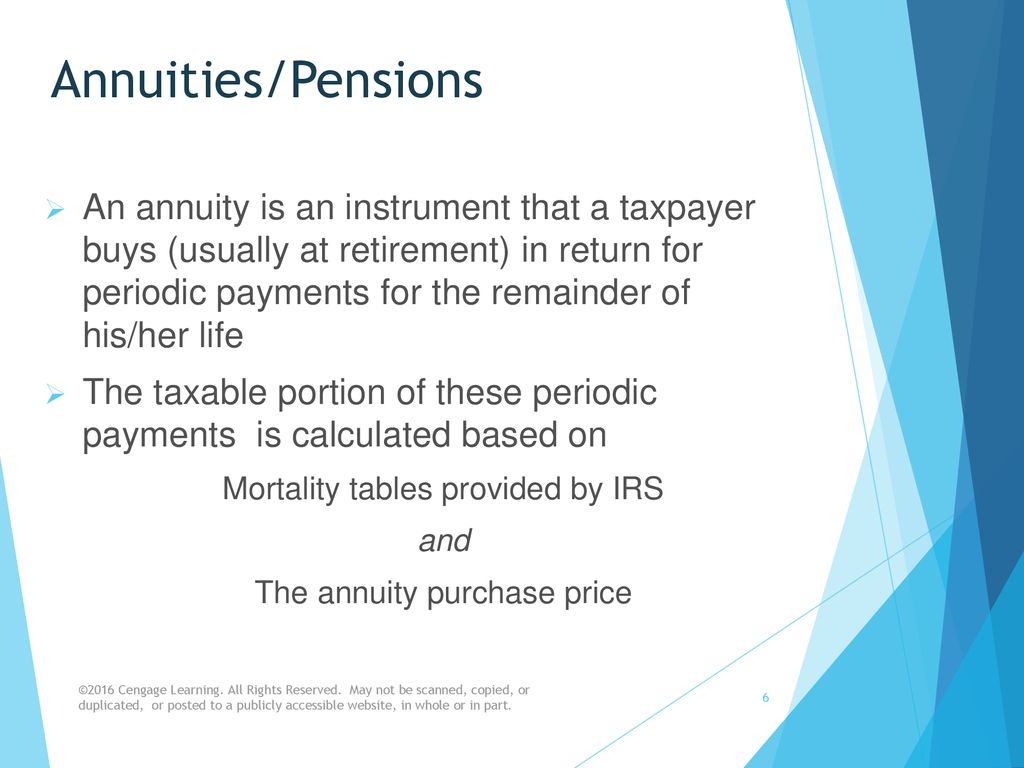 CHAPTER 2 Gross Income & Exclusions - Ppt Download