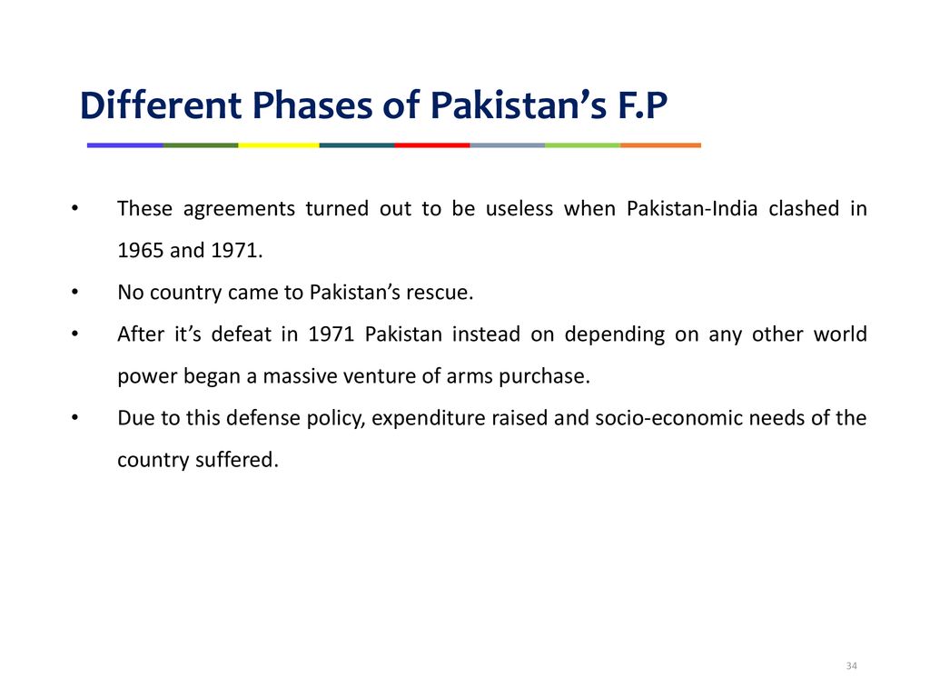 Different Phases of Pakistan’s F.P