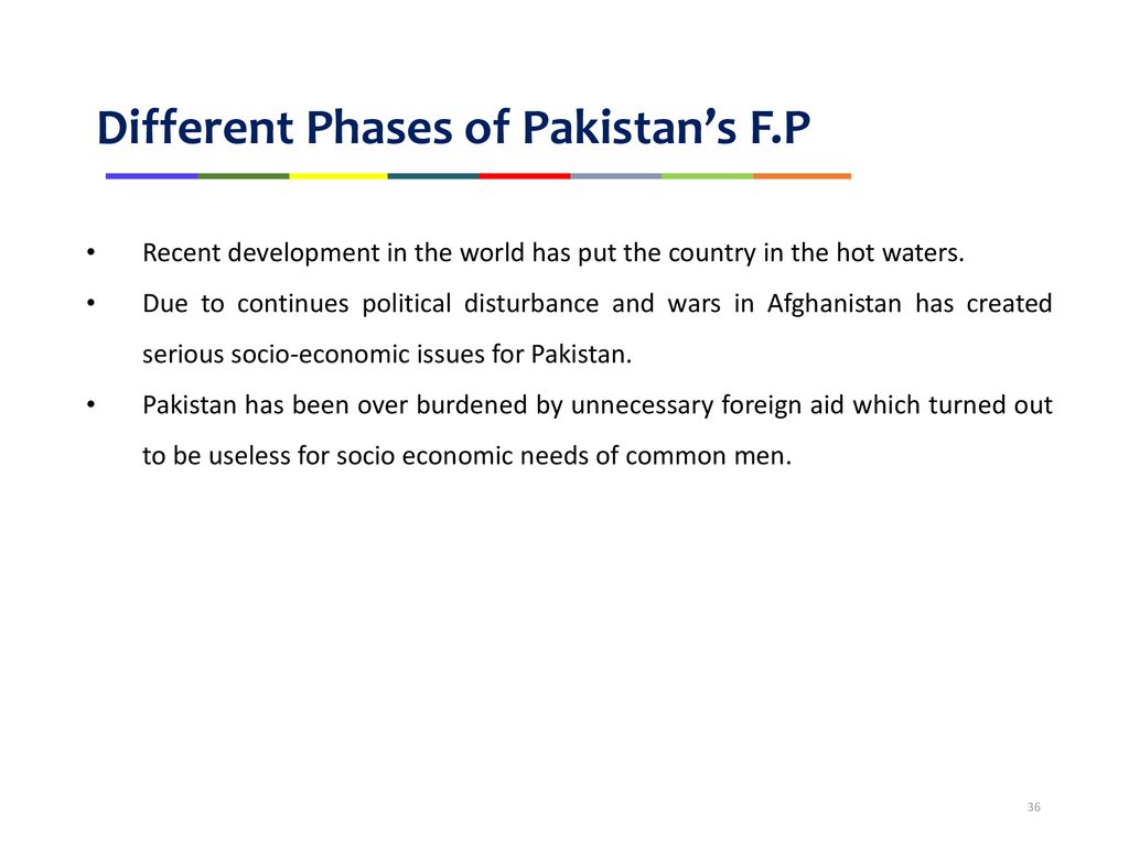 Different Phases of Pakistan’s F.P