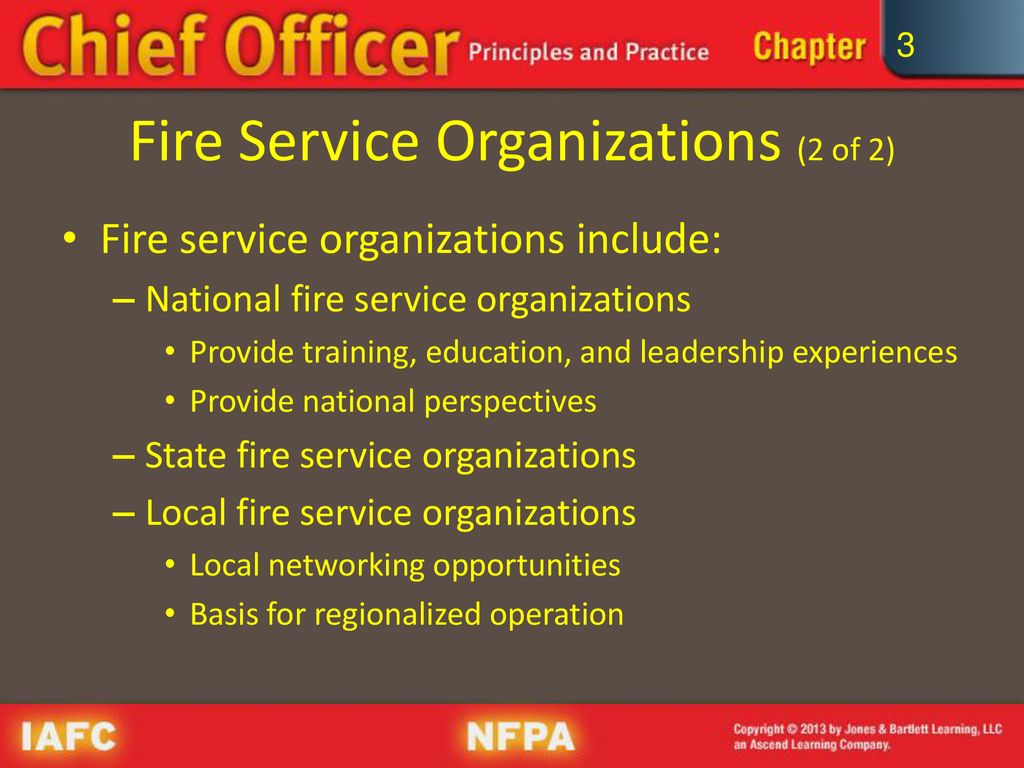 Personal and professional development ppt download
