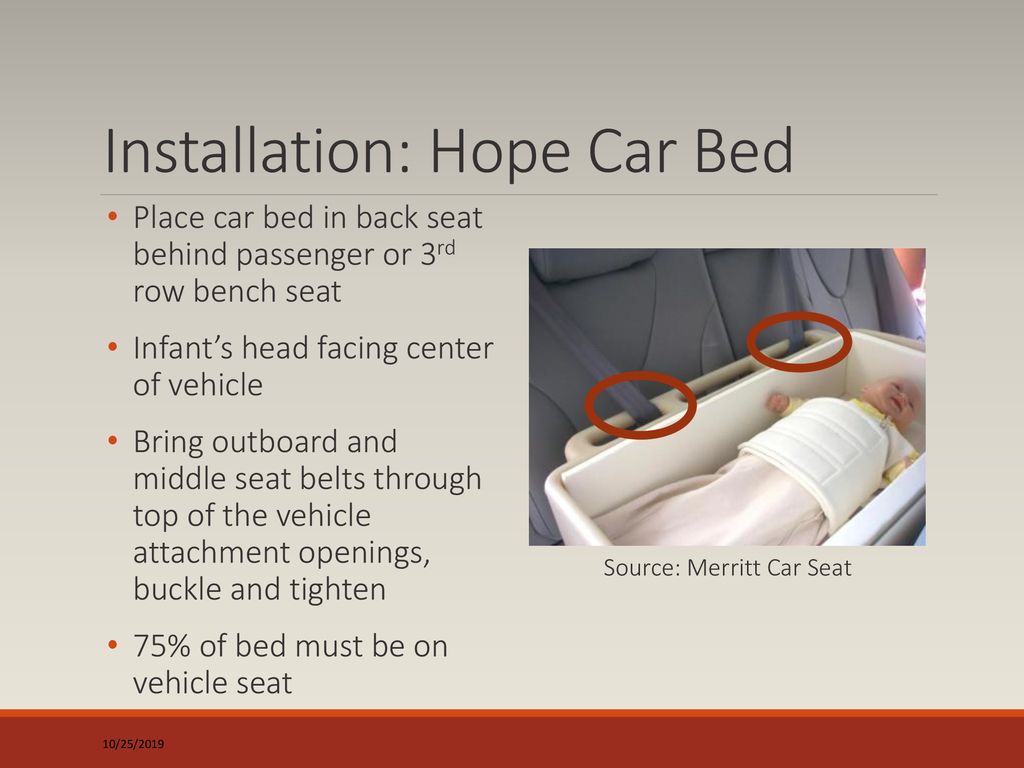 https://slideplayer.com/slide/17455682/102/images/57/Installation%3A+Hope+Car+Bed.jpg