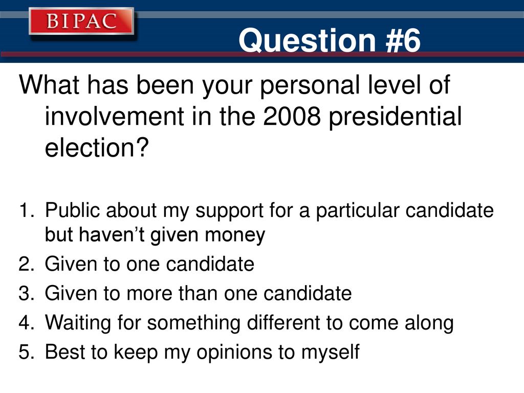 Question #6 What has been your personal level of involvement in the 2008 presidential election
