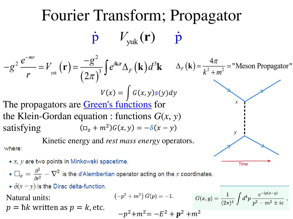 Qed And Qcd An Introduction Ppt Download