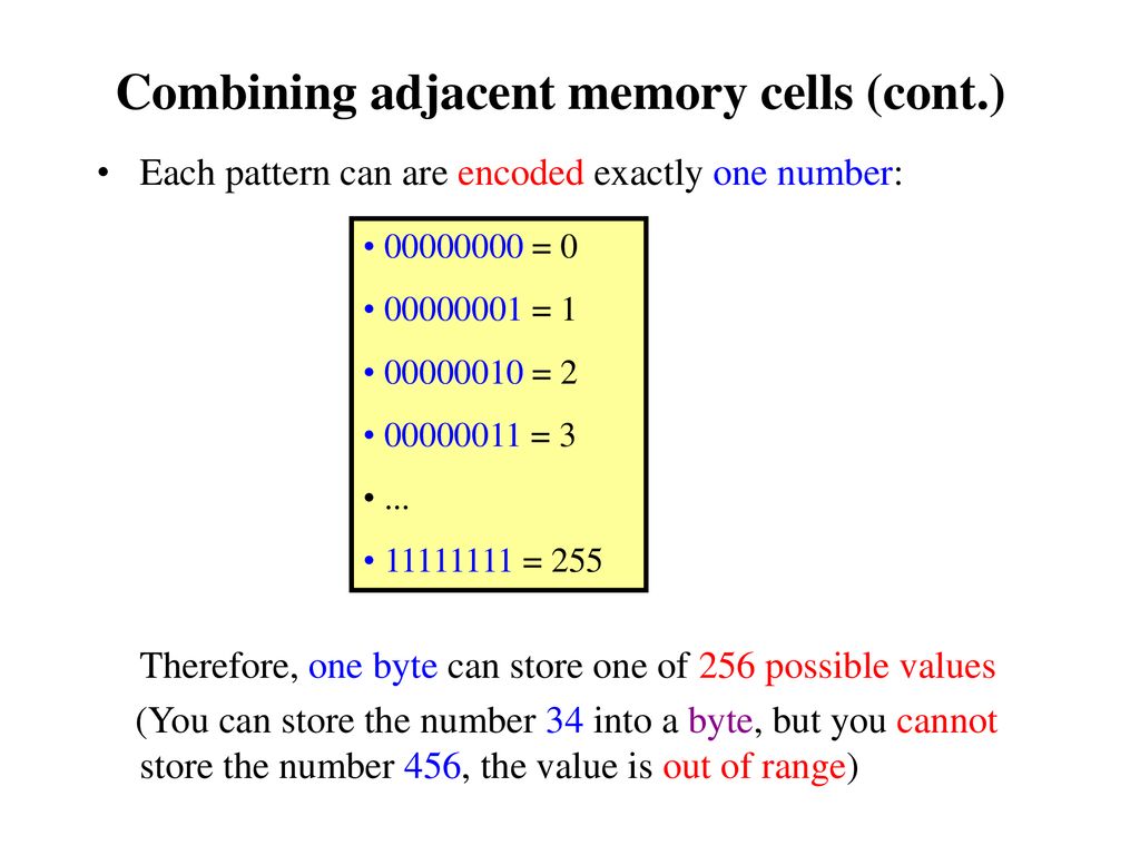 The computer memory and the binary number system ppt download