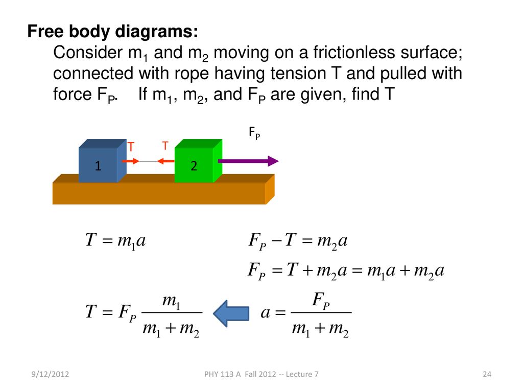 PHY 113 A General Physics I 9-9:50 AM MWF Olin 101 Plan for Lecture 9 ...