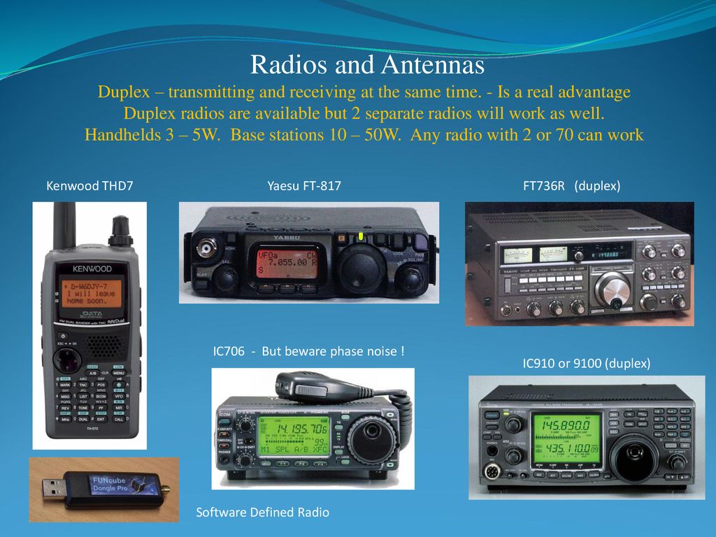 A Beginner’s Guide To Amateur Radio Satellites Ppt Download 