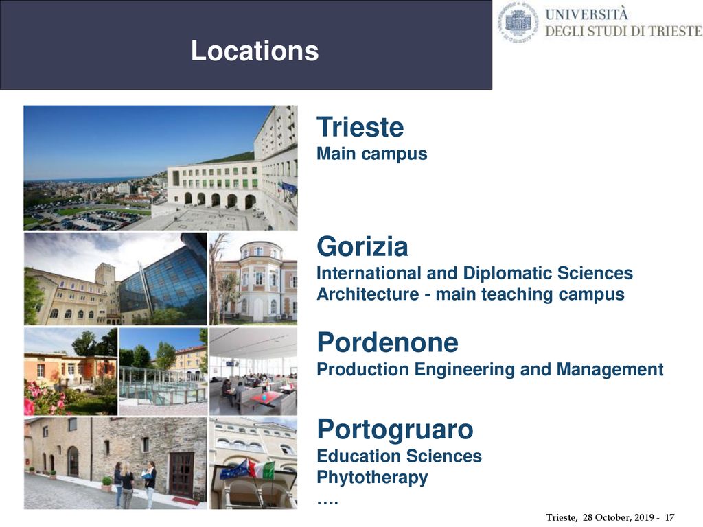 Locations Trieste Gorizia Pordenone Portogruaro Main campus