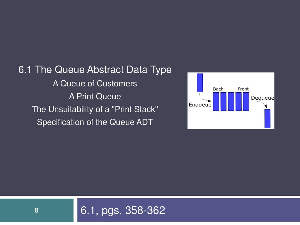 Chapter 6 – Queues and Deques - ppt download