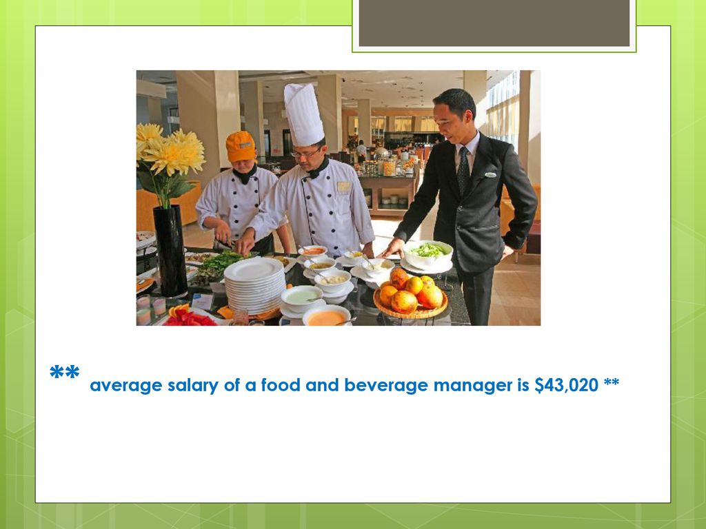 Food Beverage Manager Ppt Download