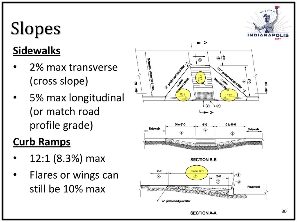 Department of Public Works Presented by Mark Zwoyer, PE - ppt download