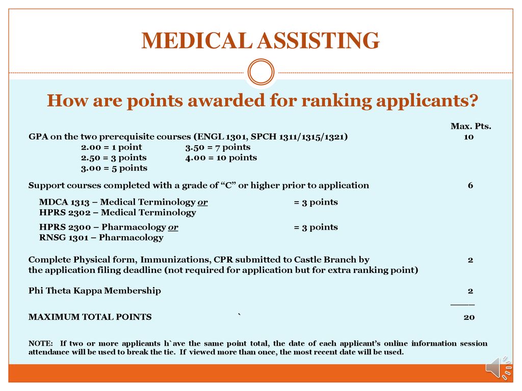 MEDICAL ASSISTING INFORMATION session - ppt download