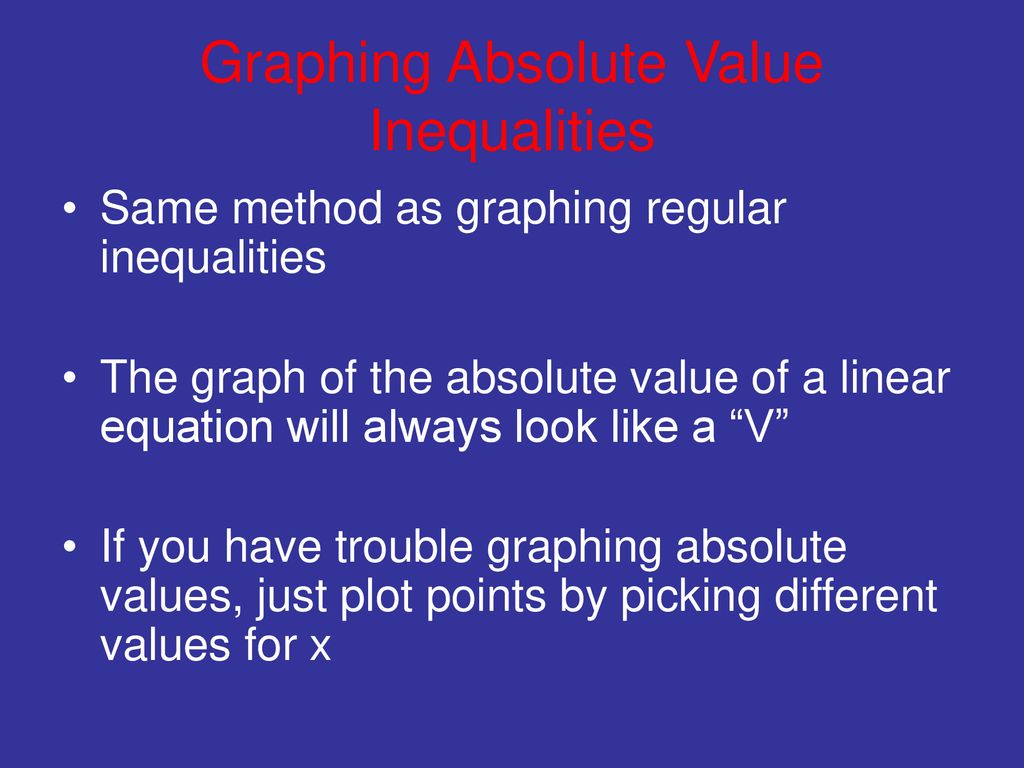 Graphing inequalities ppt download