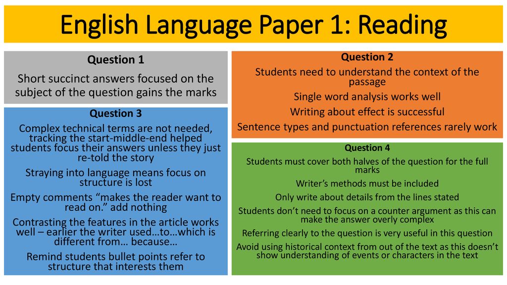 How To Get A Grade 9 In English Language Paper 2