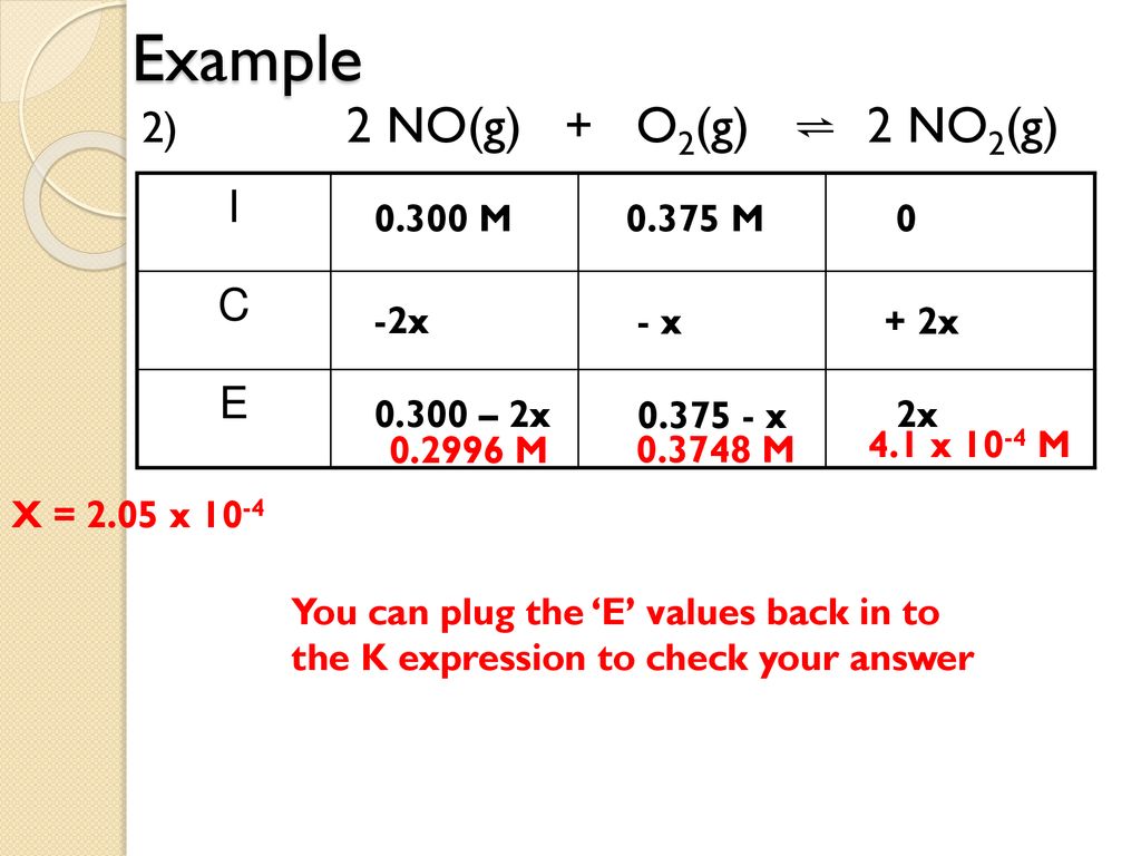 Example I 2) 2 NO(g) + O2(g) ⇌ 2 NO2(g) C E M M -2x - x