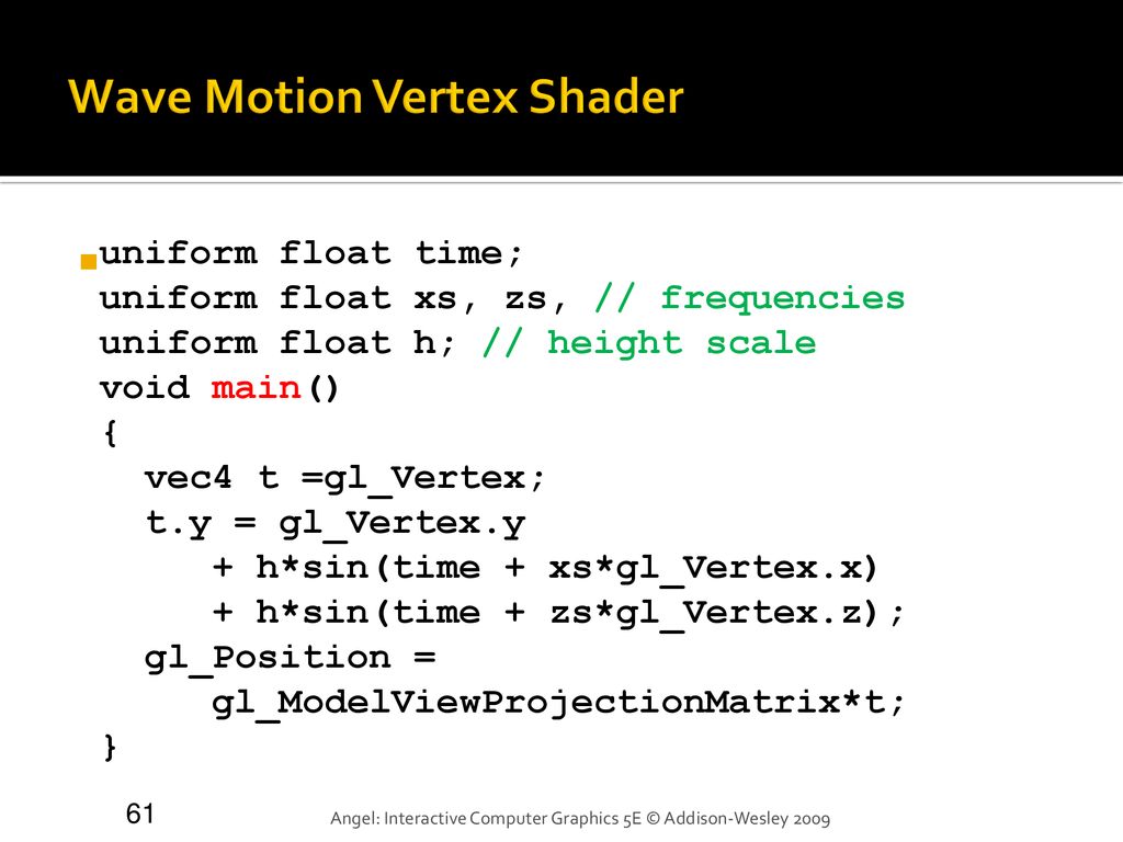 Wave Motion Vertex Shader
