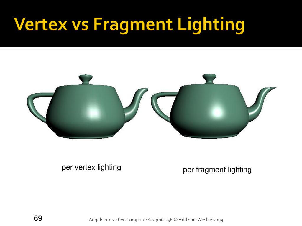 Vertex vs Fragment Lighting