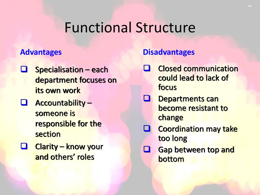 Organisation Structure Ppt Download organisation-structure-ppt-download