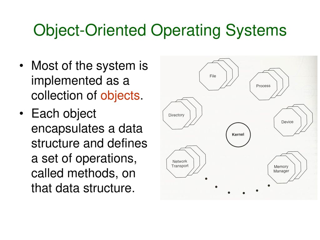 Object-Oriented Operating Systems