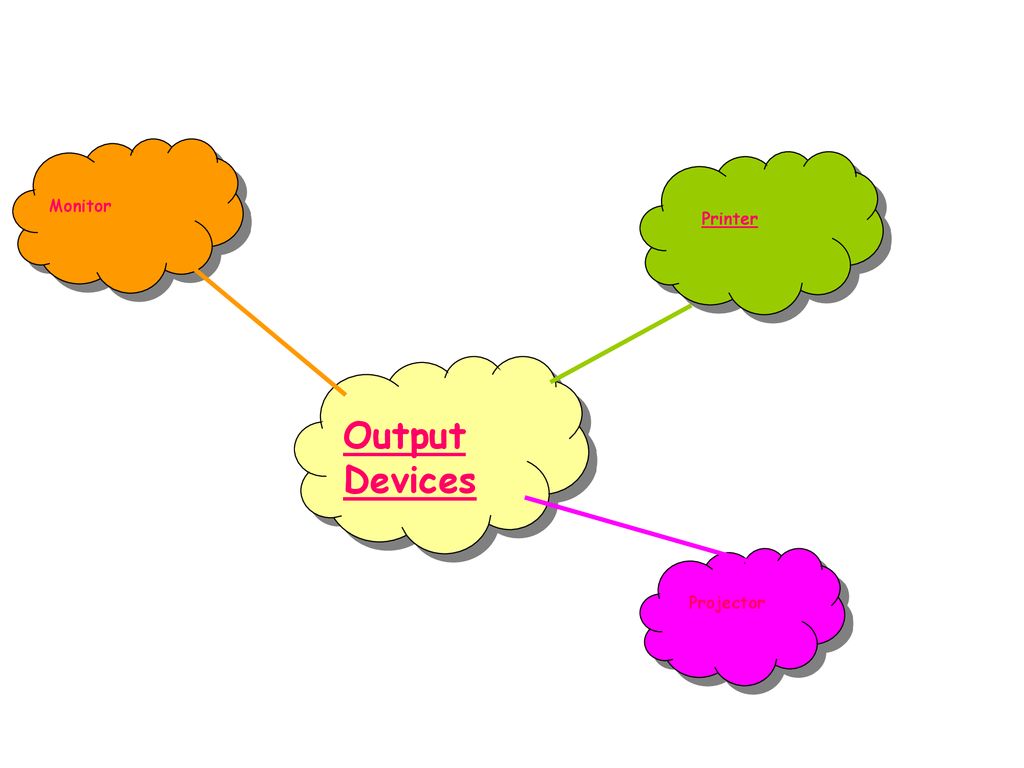BACS Laws And Acts Applications of ICT Communications - ppt download