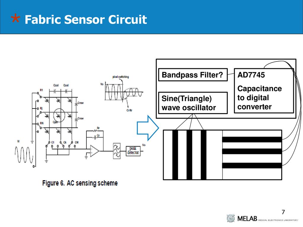 Fabric Sensor Circuit Bandpass Filter AD7745
