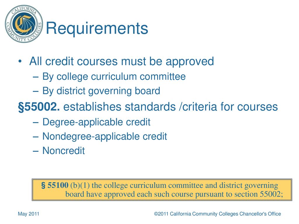 Local Approval of Stand-Alone Credit Courses - ppt download
