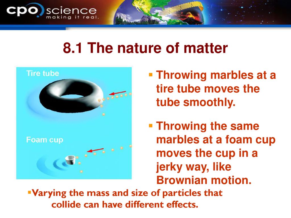 8.1 The nature of matter Throwing marbles at a tire tube moves the tube smoothly.