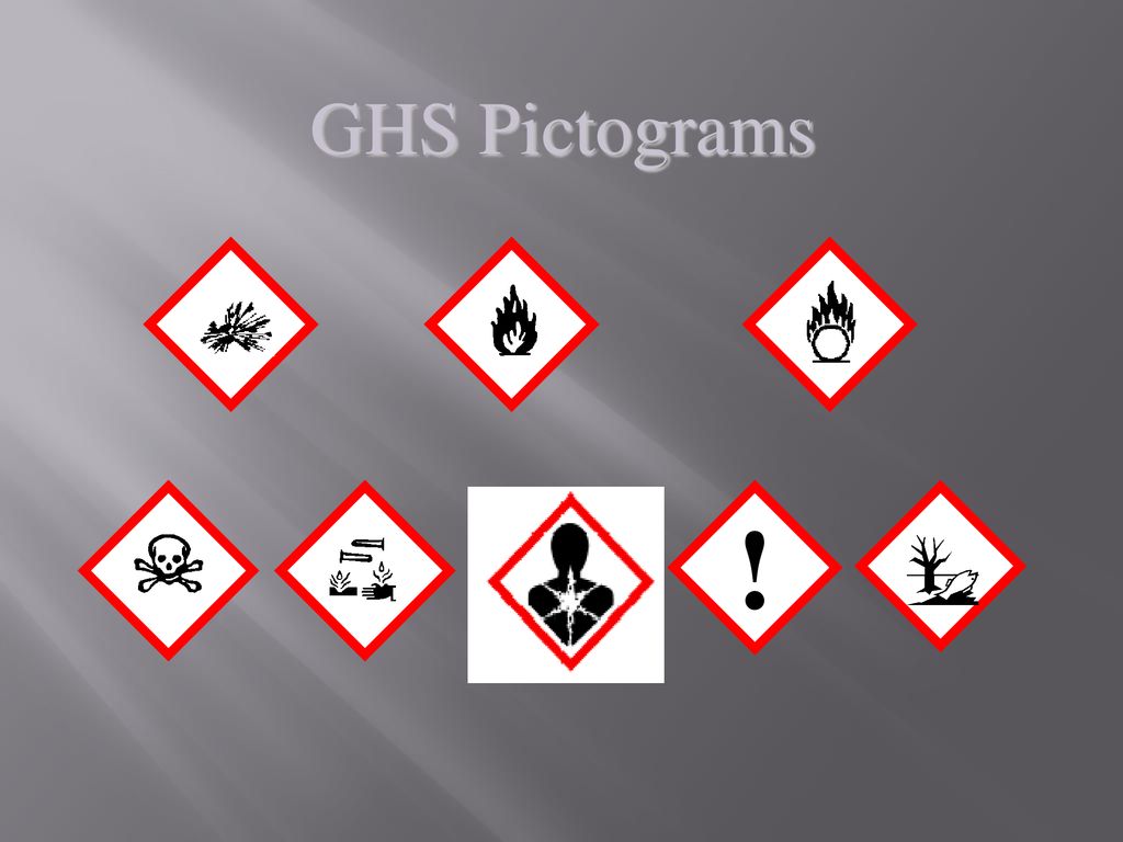 What is the GHS? A world-wide approach to defining and classifying ...