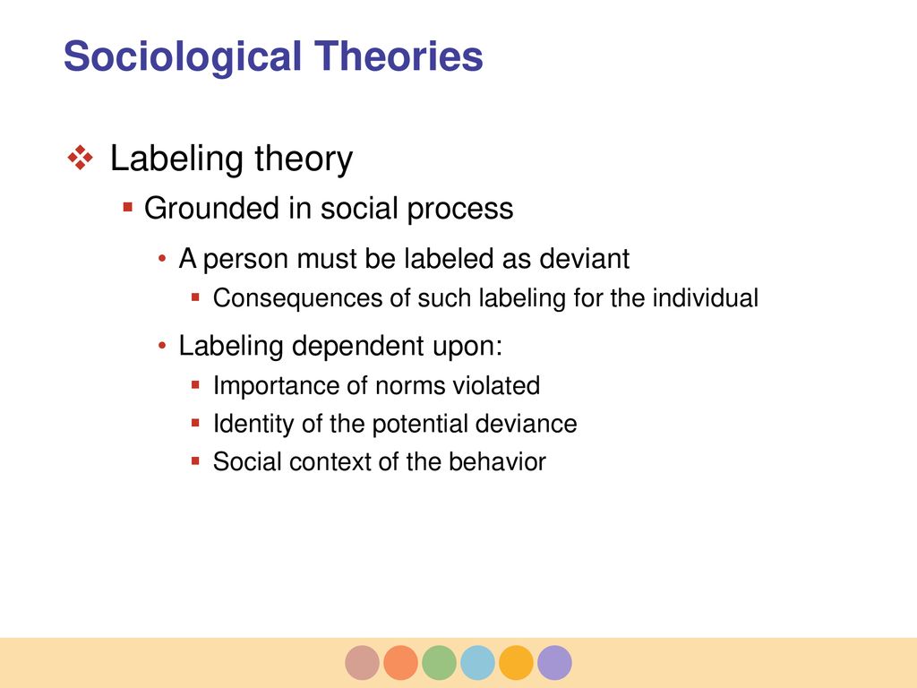 Deviant Behavior and Social Control - ppt download