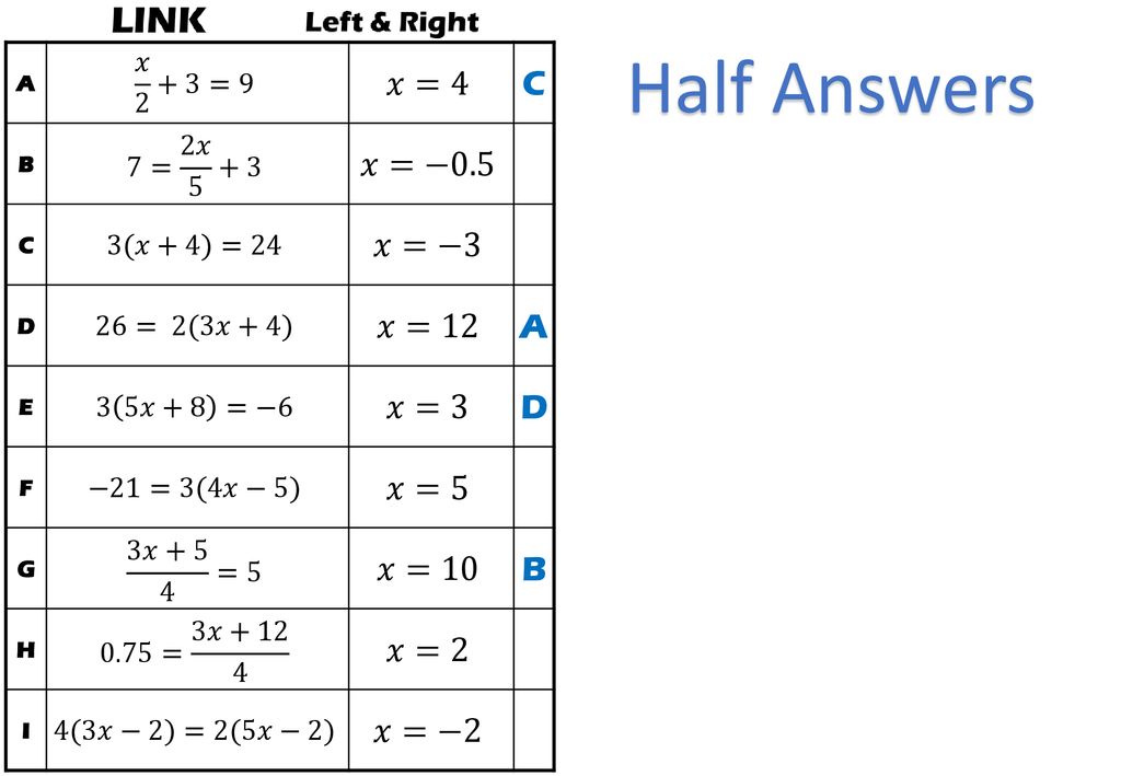 Linear Equations Mixed Link Ppt Download