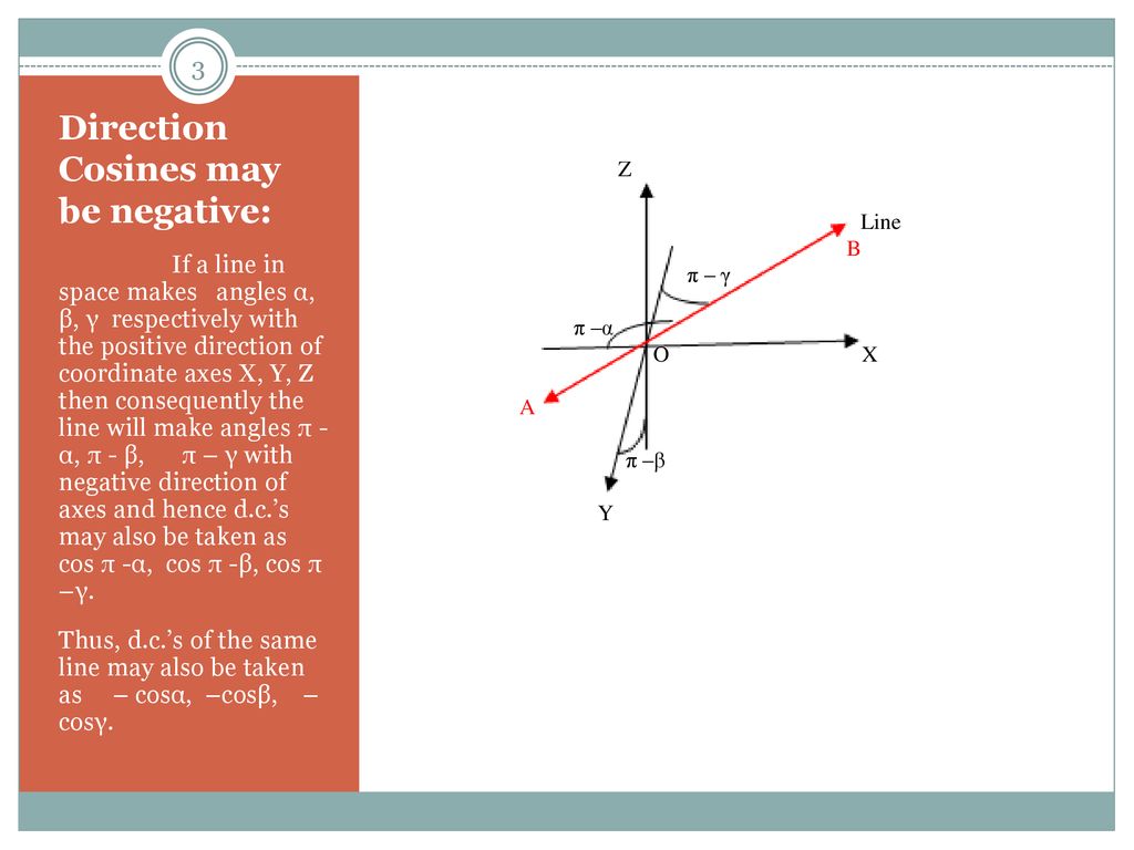 Direction Cosines Cosine Ratios Ppt Download
