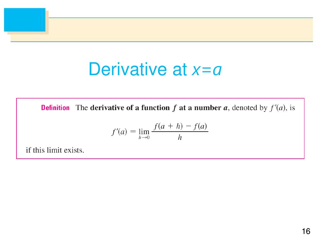 2 Derivatives. - ppt download