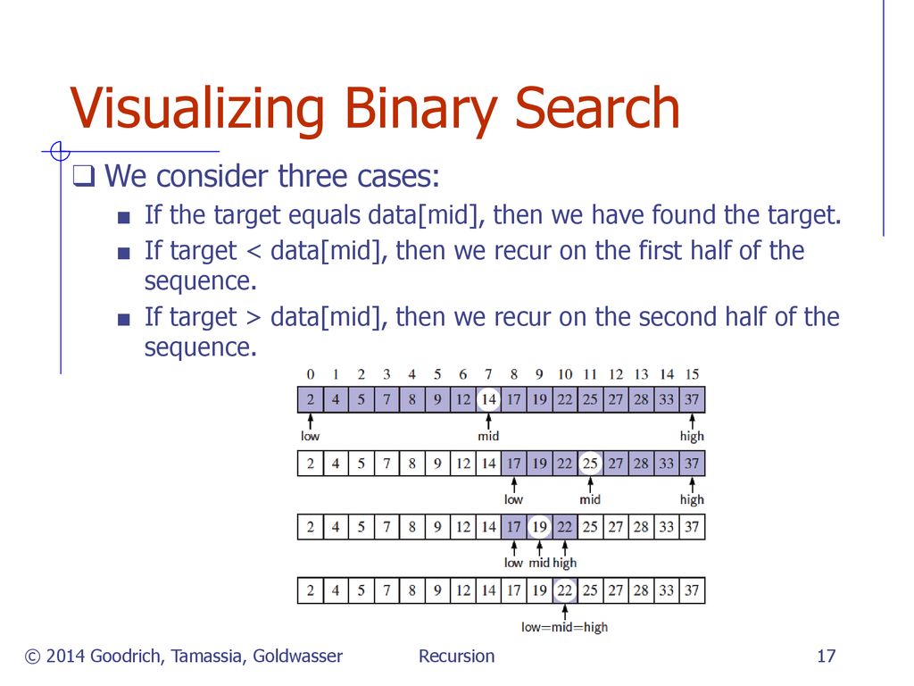 CS2013 LECTURE 5 John Hurley Cal State LA. - ppt download